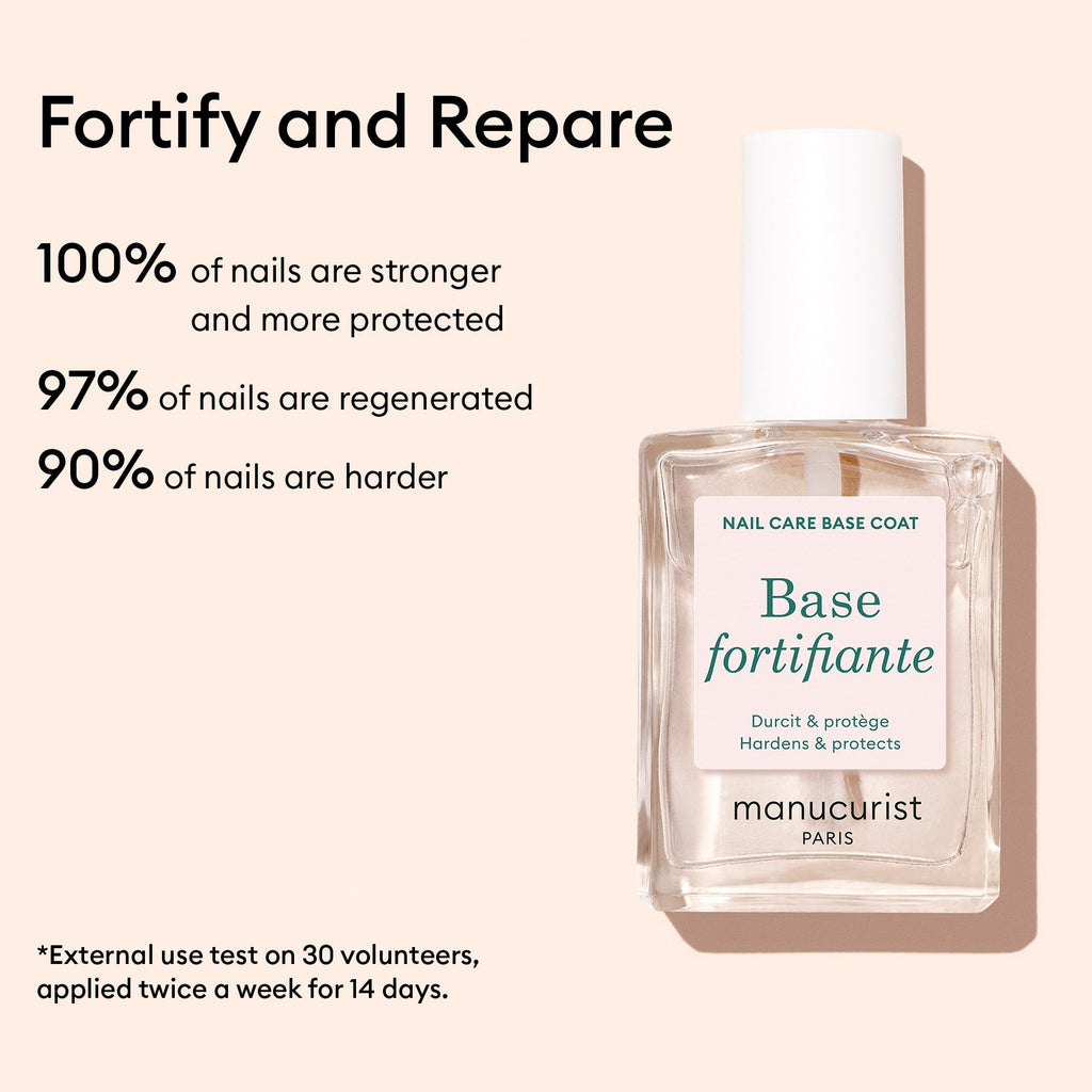 Starter Routine - Soft Nails