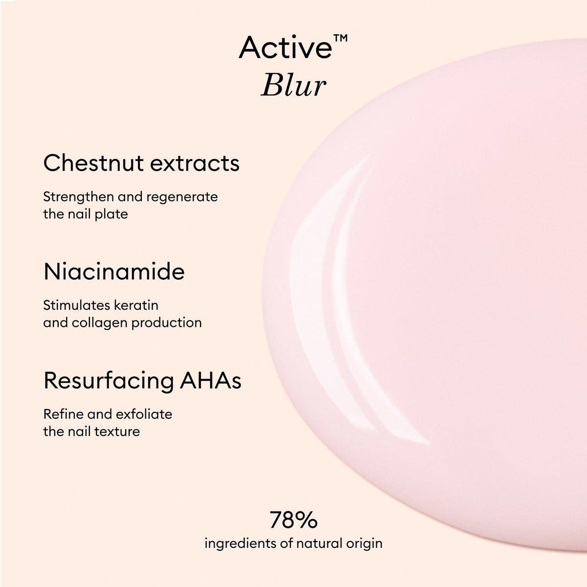 Active™ Blur