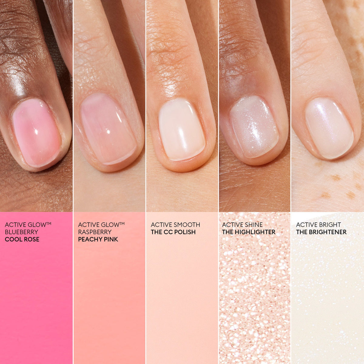 Ultimate Active Manicure Kit