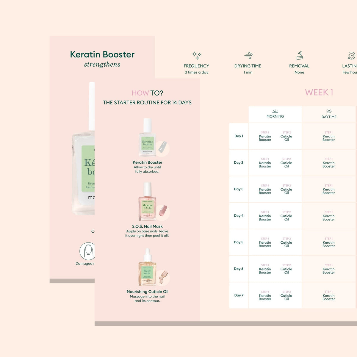 Digital 2-Week Nail Rescue Guide