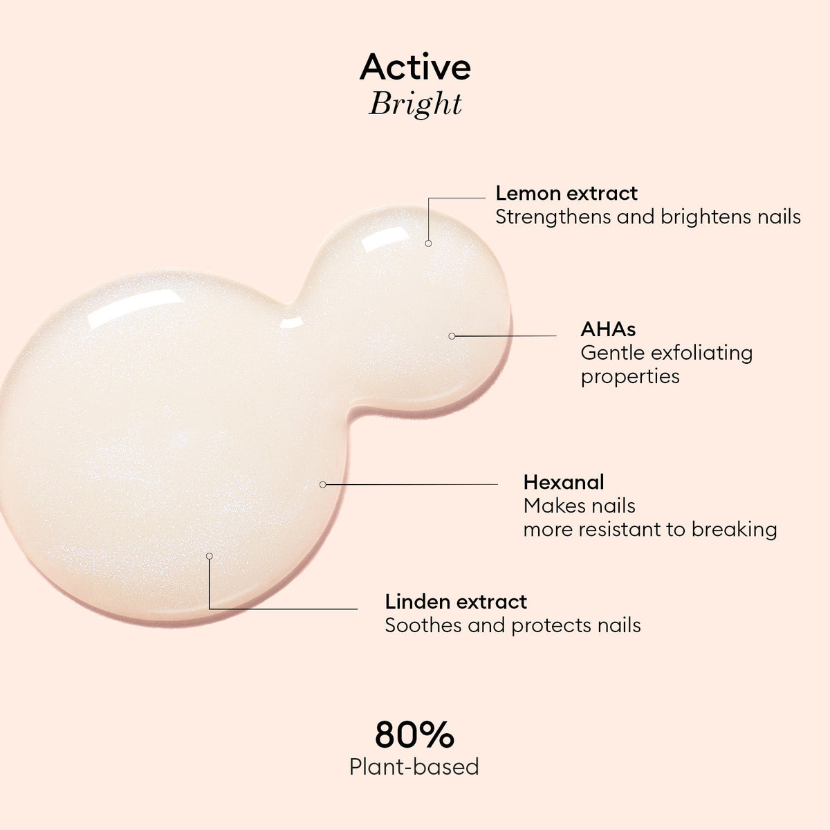 Active™ Bright