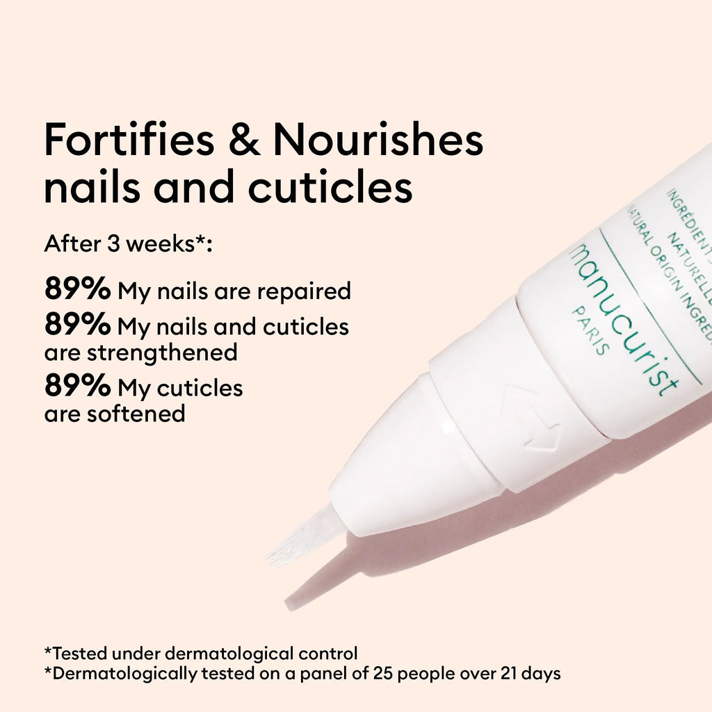 Ultimate Routine - Damaged Nails