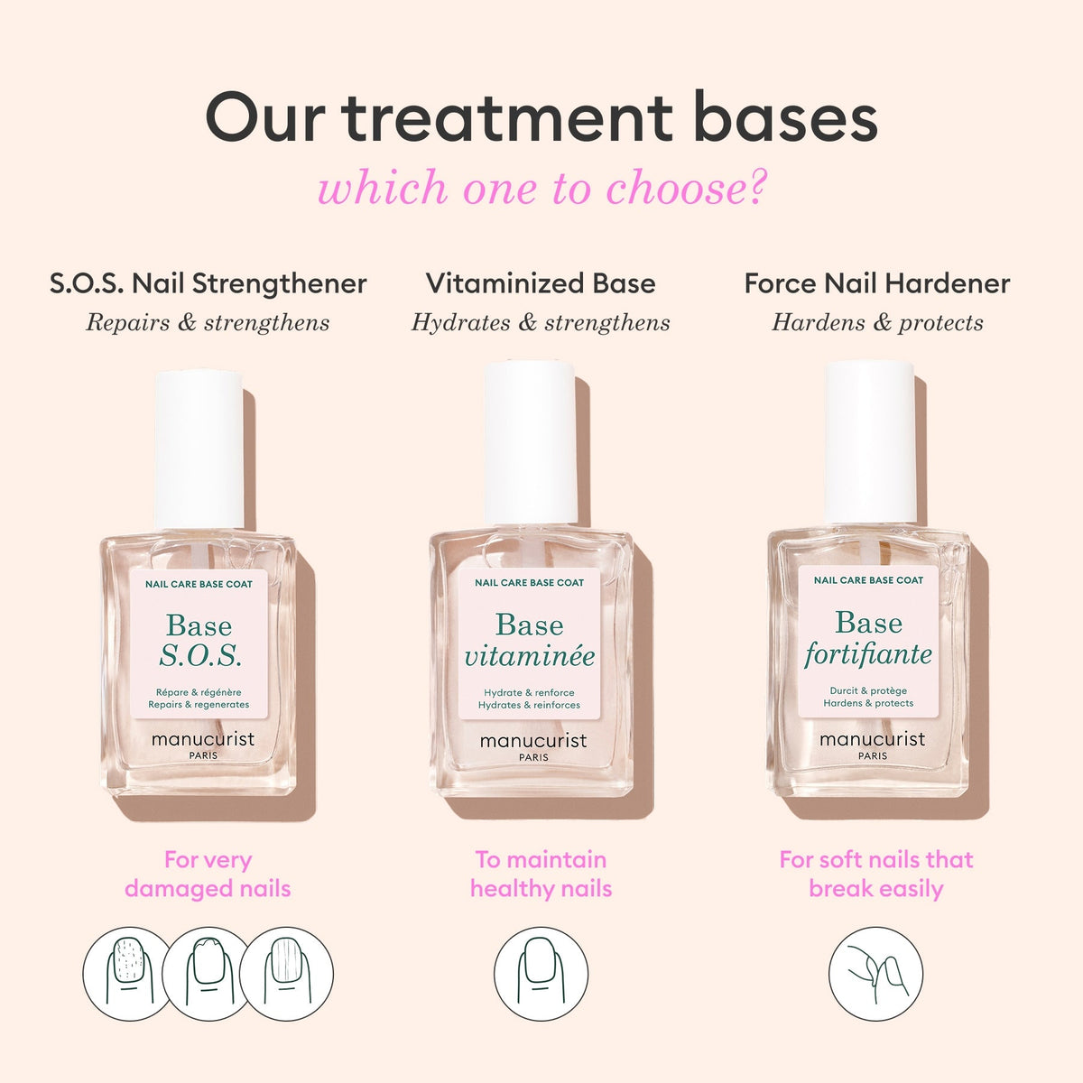 S.O.S. Nail Strengthener