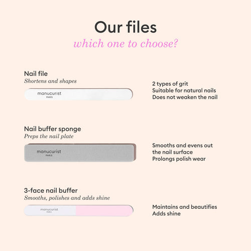 3-Face Nail Buffer