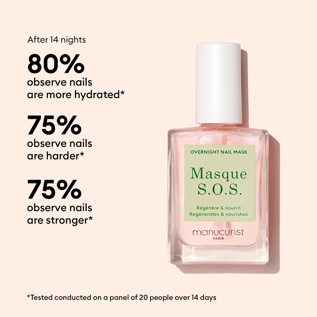 Starter Routine - Ridged Nails