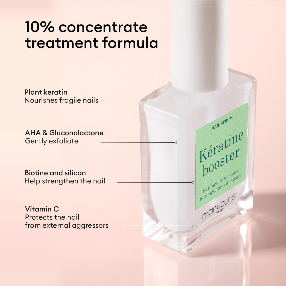 Nail Strengthening Serum