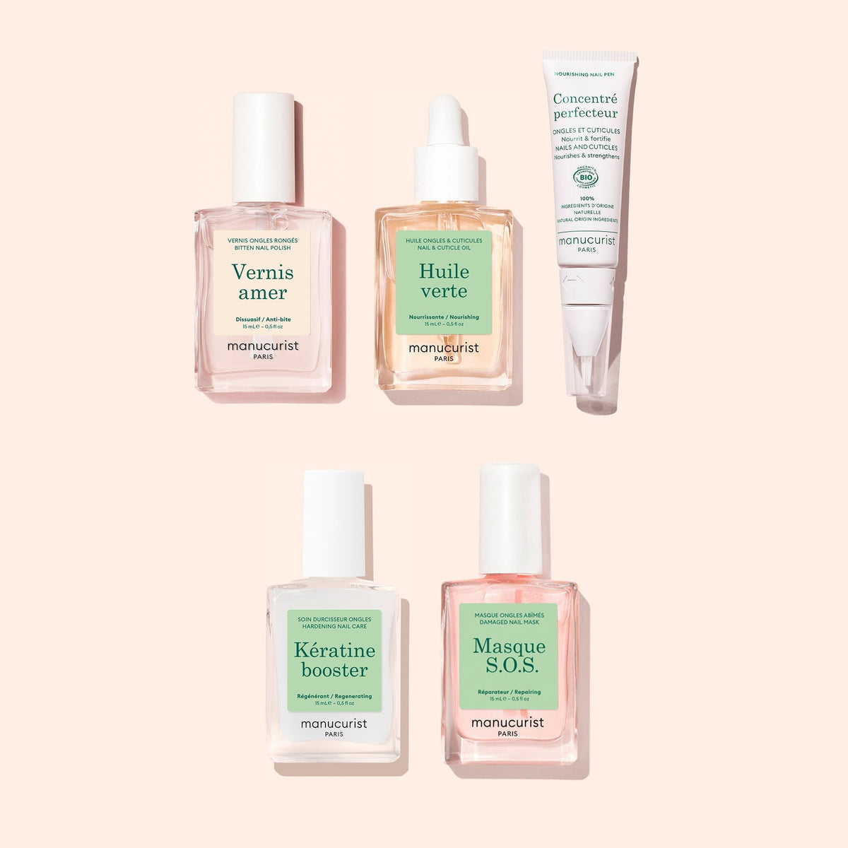 Starter Routine - Bitten Nails