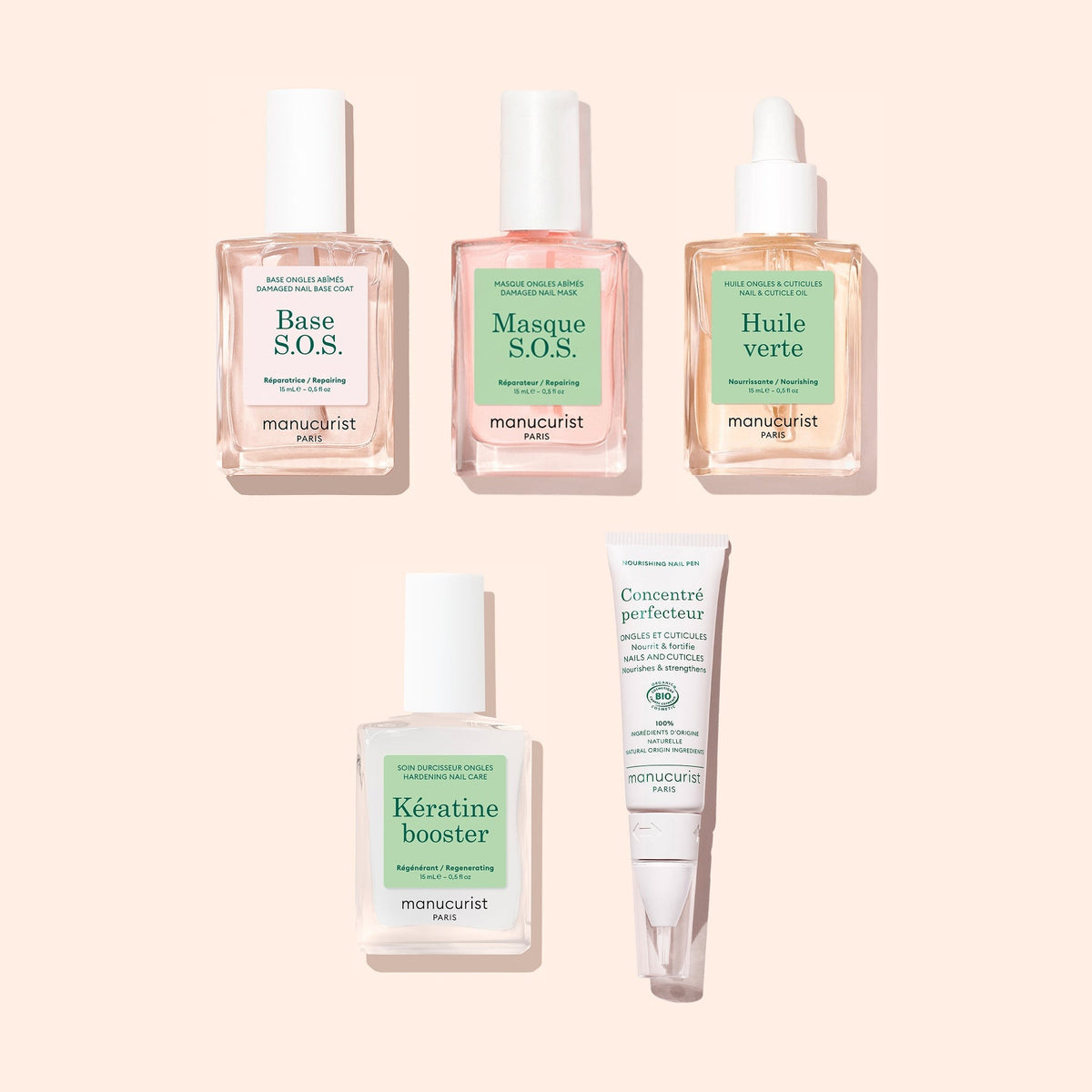 Starter Routine - Damaged Nails