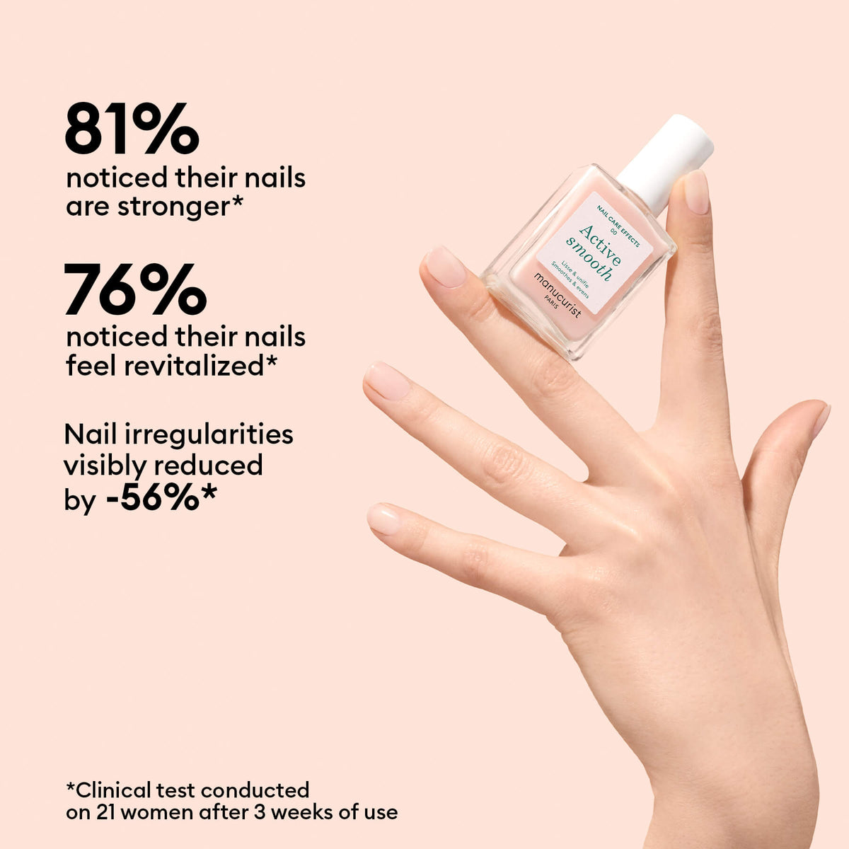 Basic Routine - Ridged Nails