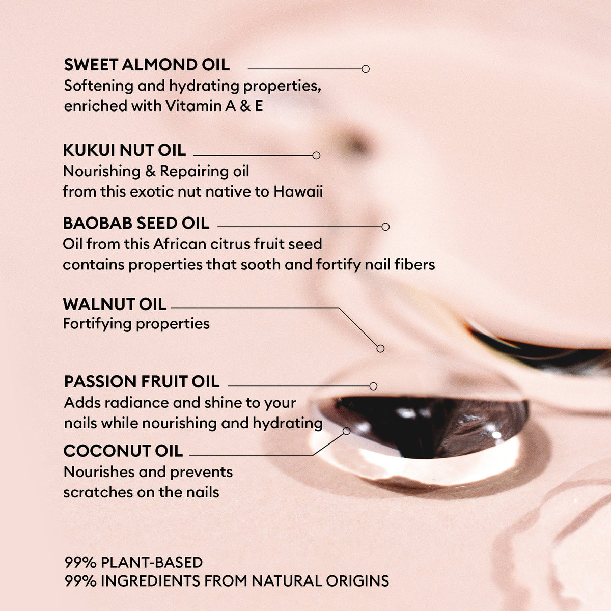 + Nourishing Cuticle Oil
